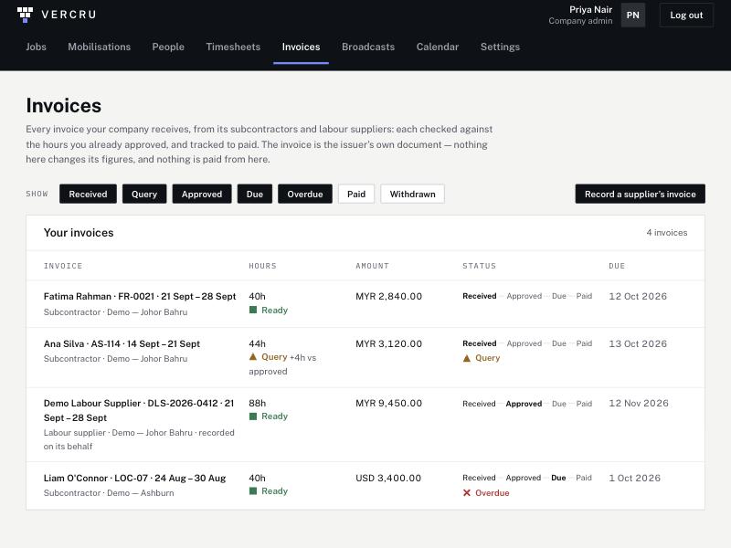 The invoice list for a demo company: each invoice's hours marked Ready or Query against approved hours, with its status.